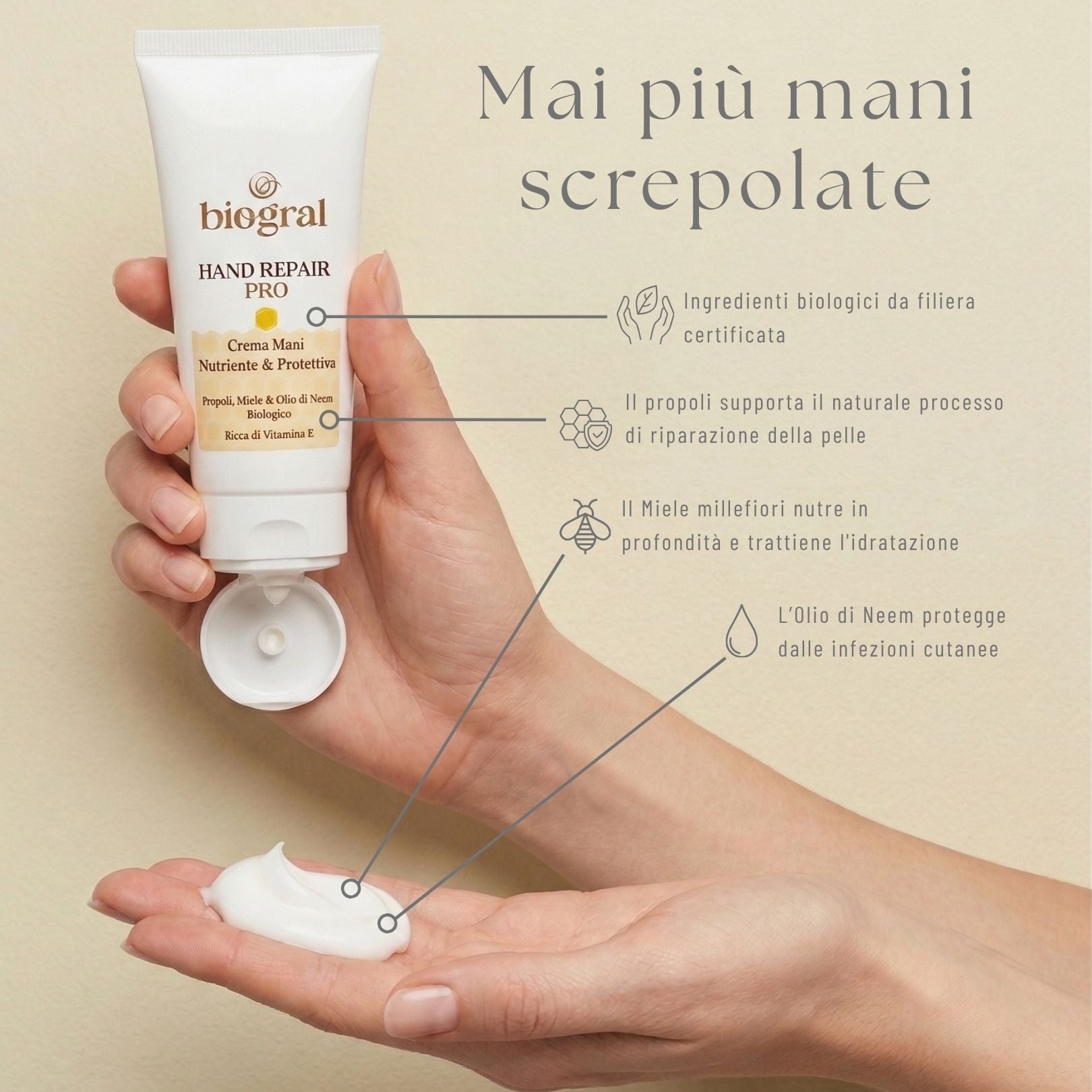 Hand Repair Pro - Crema Mani Rigenerante con Propoli, Miele e Olio di Neem (100 ml)